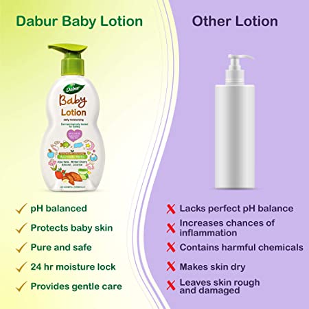 DABUR Baby Lotion - Image 4