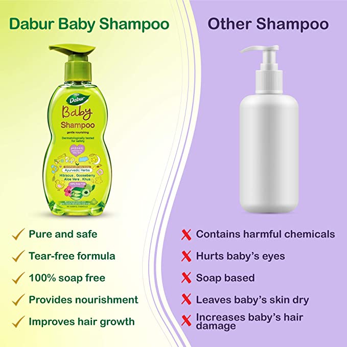 Dabur Baby Gentle Nourishing Shampoo - Image 7