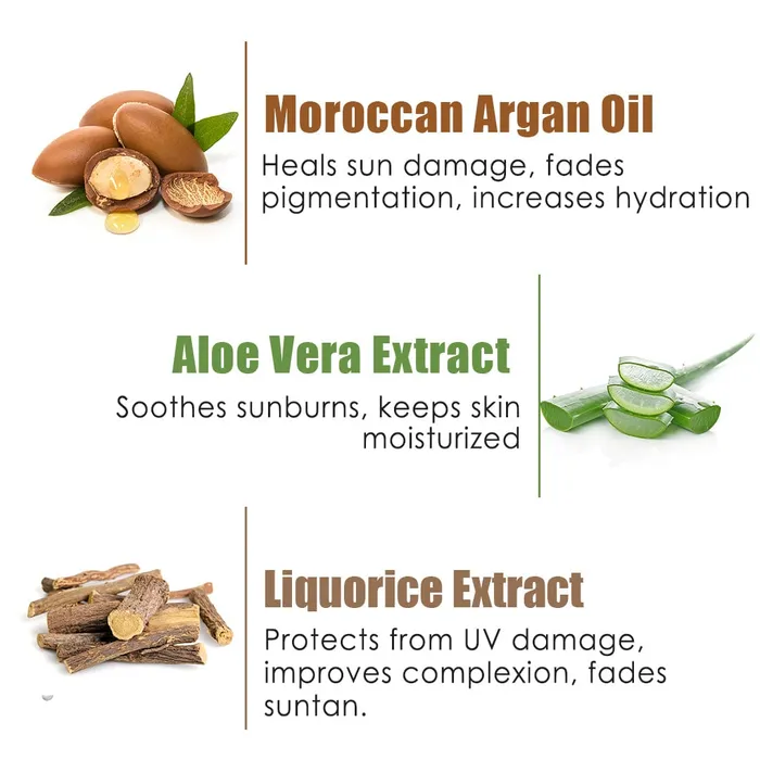 Wow WATER RESISTANT SUNSCREEN LOTION-100ml - Image 5