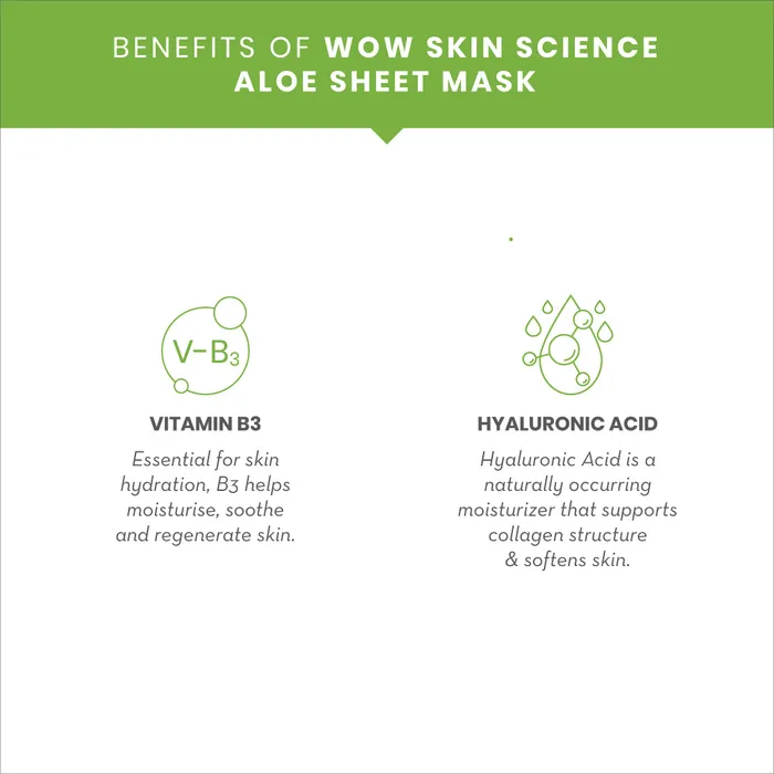 WOW Skin Science Aloe Vera Natural Cupra Fiber Face Lifting Sheet Mask - Image 3