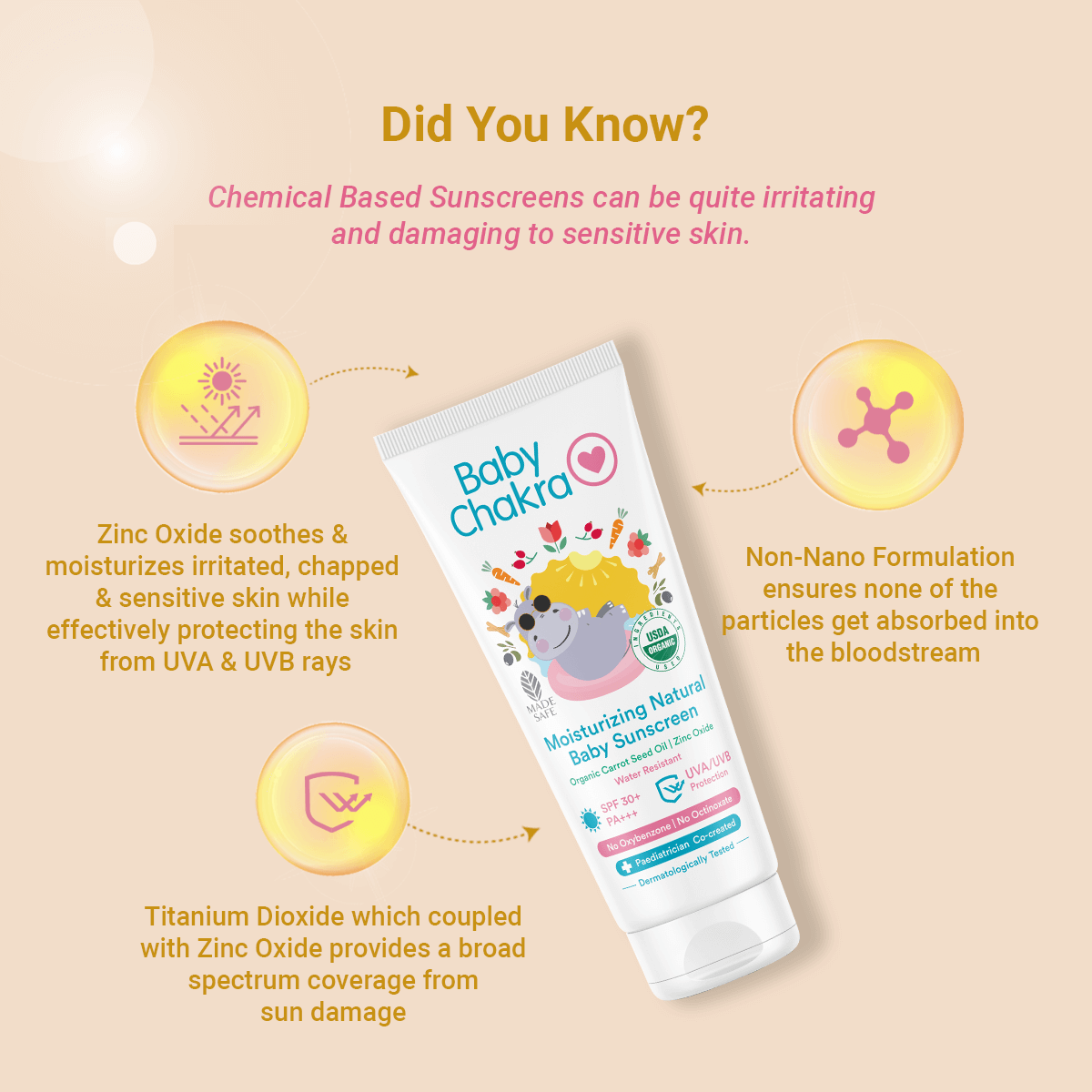Baby Chakra Moisturizing Natural Baby Sunscreen - Image 4