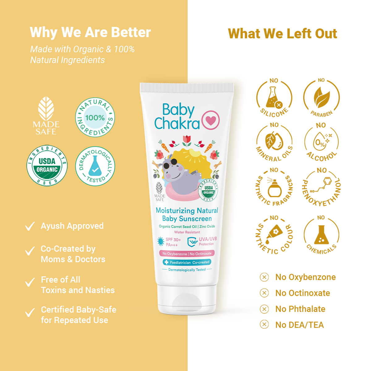 Baby Chakra Moisturizing Natural Baby Sunscreen - Image 7