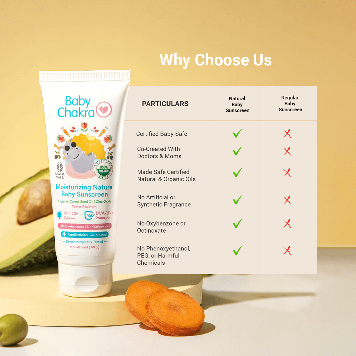 Baby Chakra Moisturizing Natural Baby Sunscreen - Image 8