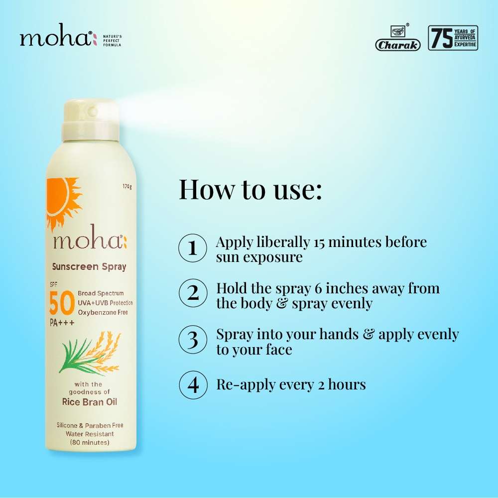 Moha Sunscreen Spray SPF50 UVA+ UVB PA+++(170g) - Image 5