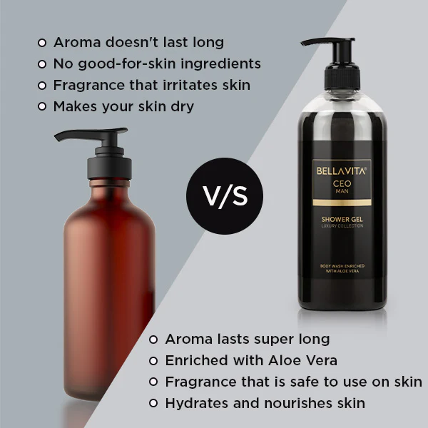 Bella Vita Luxury CEO MAN Body Wash Refreshing Shower Gel -500 Ml - Image 4